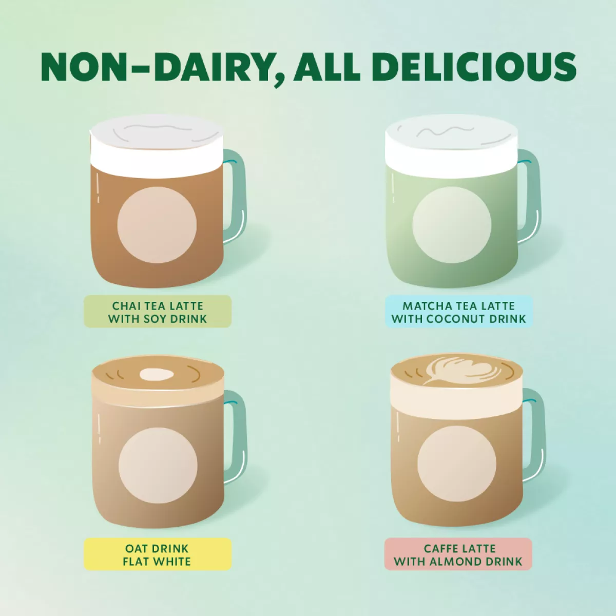 C06_Non-Dairy_Beverages WEBSITE